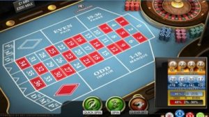 Roulette – Những Kinh Nghiệm Dễ Thắng Cực Đỉnh